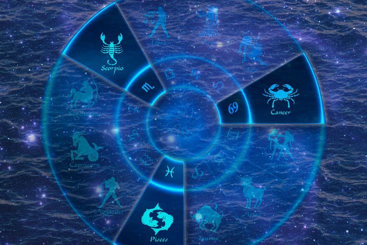 Horoskop für den 10. Oktober 2025