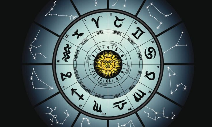 Horoskop 9. Oktober 2025 für alle Sternzeichen
