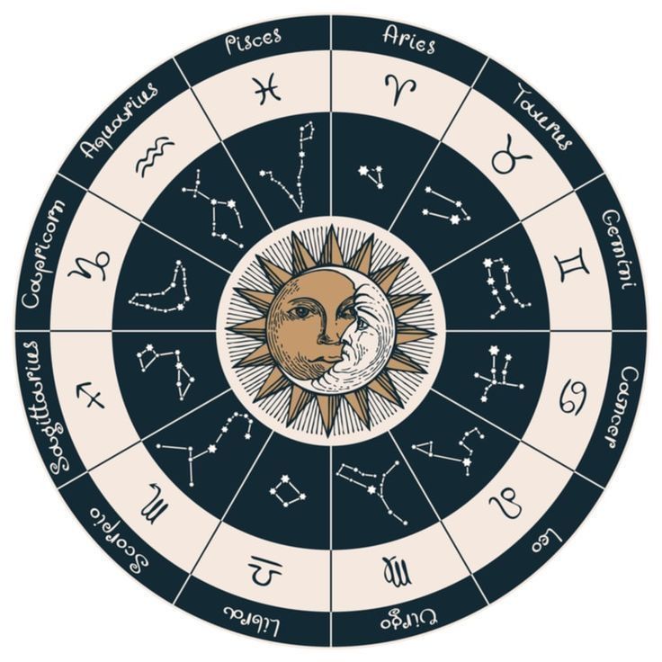 Horoskop für den 1. November 2025: Was erwartet uns heute?