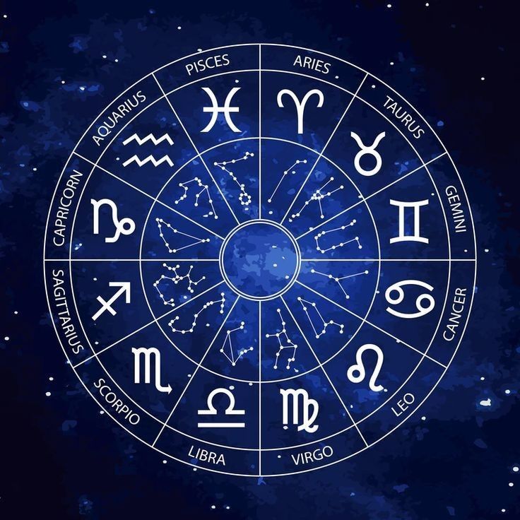 Horoskop für den 26. Oktober für alle Sternzeichen