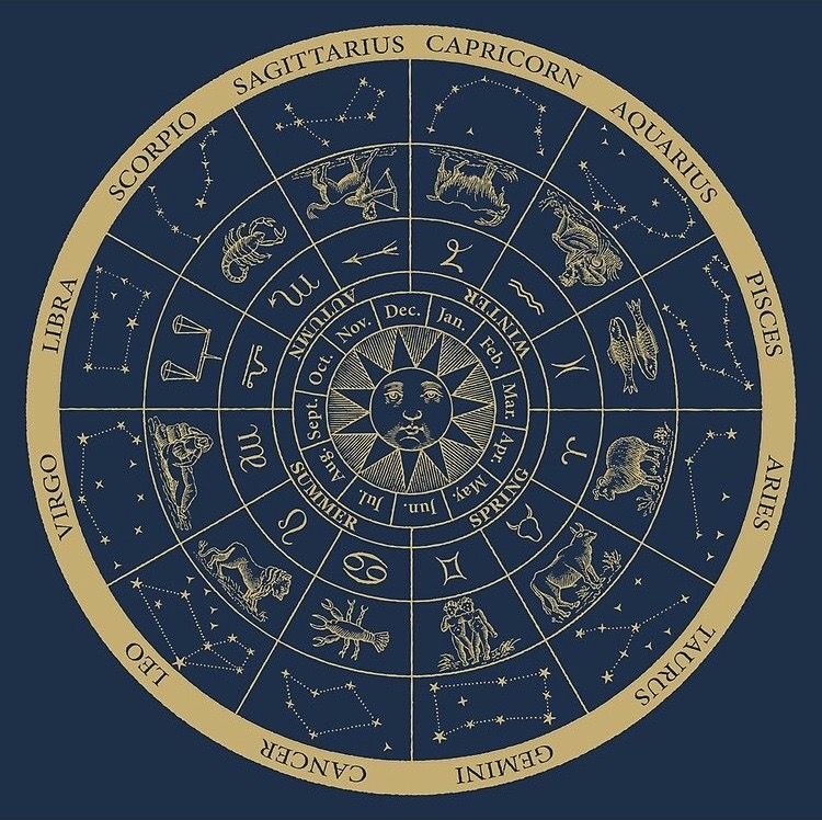Horoskop für den 1. November 2025: Was erwartet uns heute?
