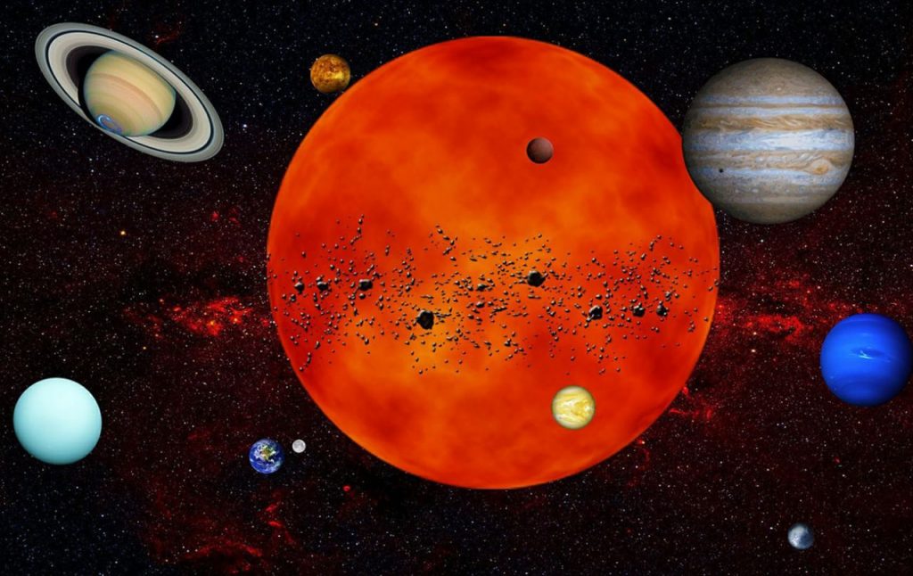 Was uns im Jahr 2026 erwartet: astrologische Prognose für alle Sternzeichen Astrologische Prognose 2026: neue Zeit und Energie des Wandels