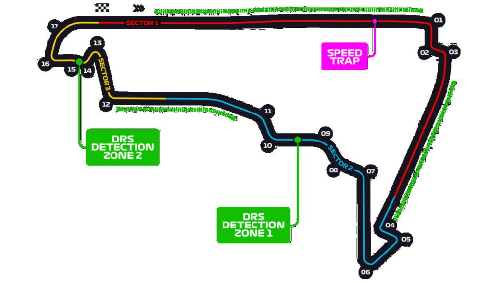 Formel 1 Mexiko 2025: Prognose, Strategie und Favoriten