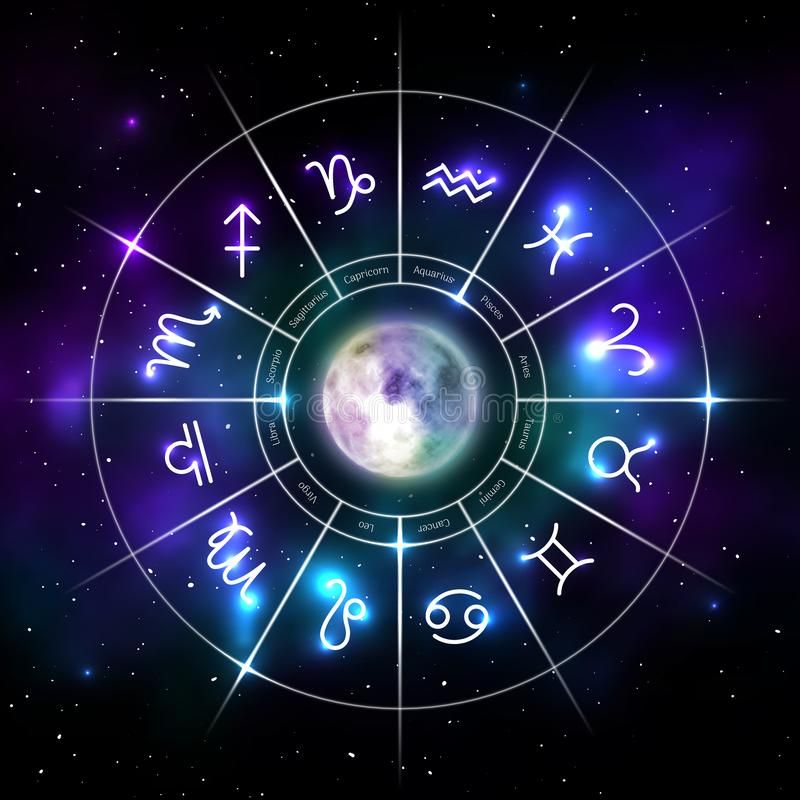 Horoskop 24. November 2025: Prognose für alle Sternzeichen