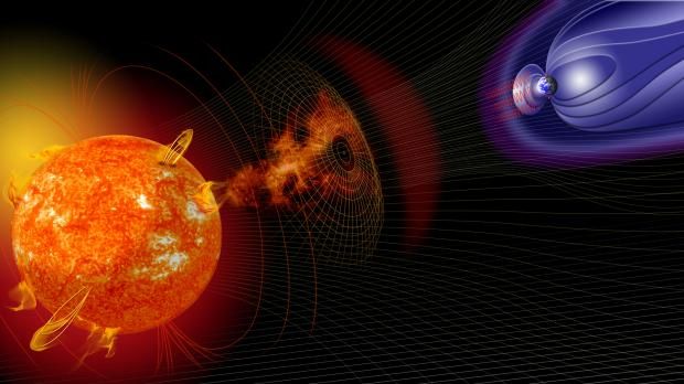 Magnetstürme vom 12.–14. November 2025: Prognose und Auswirkungen Magnetstürme vom 12.–14. November 2025: Prognose