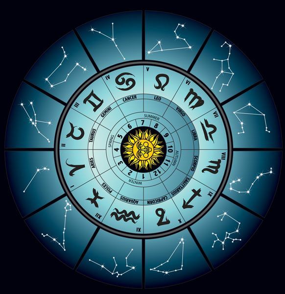 Horoskop für heute, 22. November 2025 für alle Sternzeichen