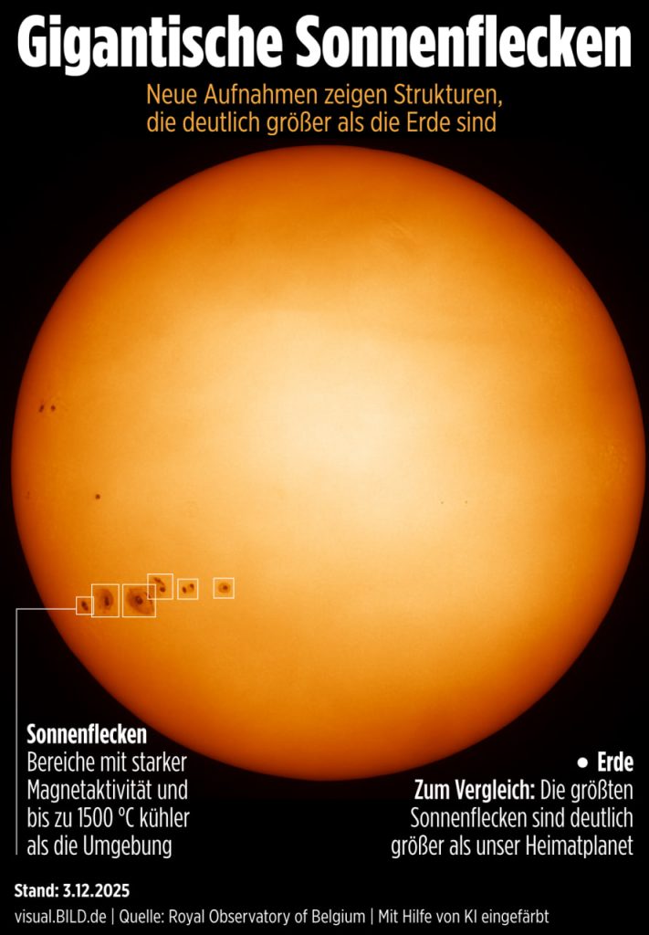 Riesiger Fleck auf der Sonne verursacht Sonnensturm