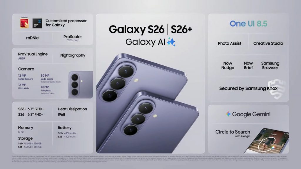 Unpacked 2026 und Galaxy S26: Preis und Erscheinungsdatum